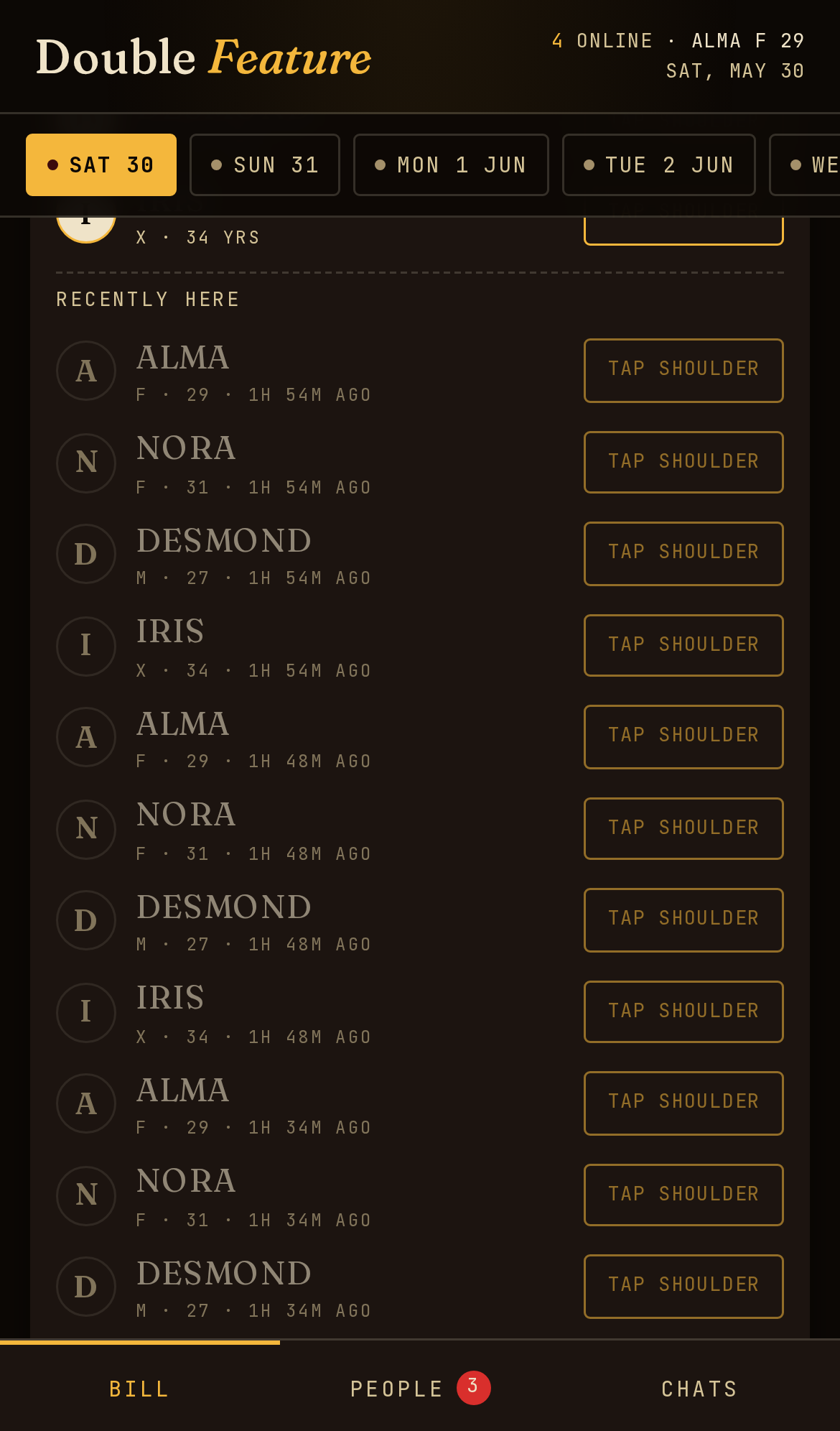 The who's-here sheet on mobile listing patrons in a lobby.